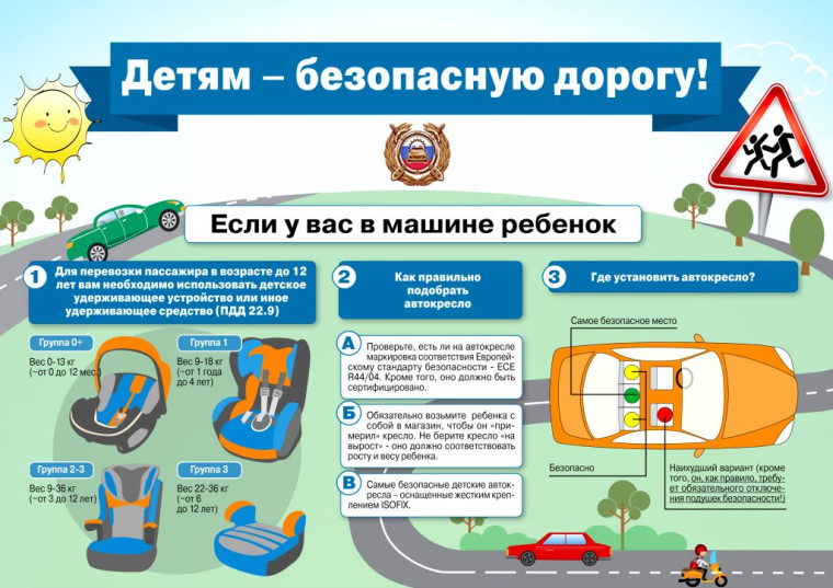 Безопасность на дорогах.